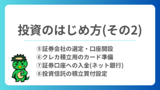 投資のはじめ方（その2）